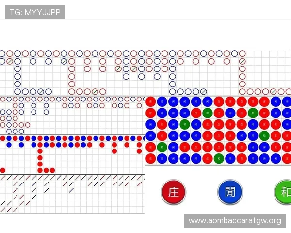 新手必看百家乐小路规则指南，轻松理解不同小路的生成与变化规律