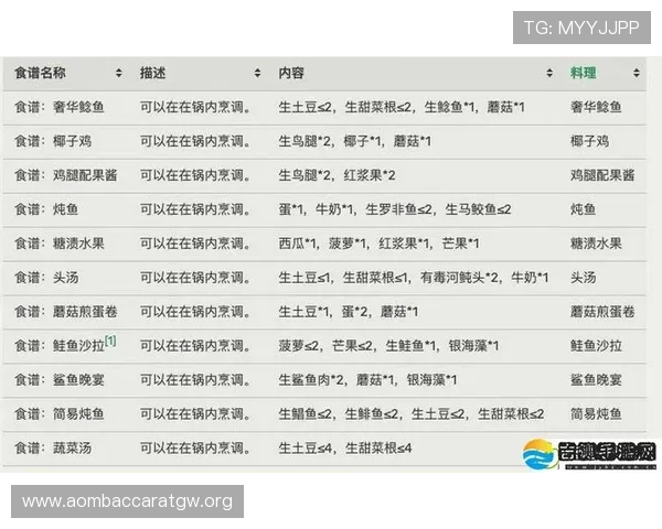 AG真人厅官网官方平台全面解析，提供最新游戏资讯与玩家实用攻略指南